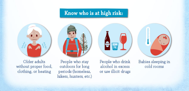 Know who is at high risk:

Older adults without proper food, clothing, or heating
People who stay outdoors for long periods (homeless, hikers, hunters, etc.)
People who drink alcohol in excess or use illicit drugs
Babies sleeping in cold rooms
